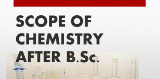 Scope of Master in Chemistry in Pakistan, job, Salary