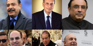 Top Pakistan’s Richest Men in 2020