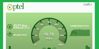 PTCL Internet Packages in 2021