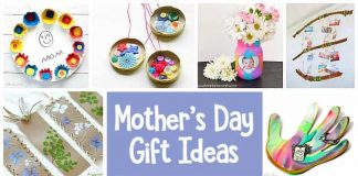Mother's Day Gifts Ideas 2021 in Pakistan