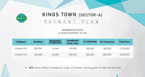 Kings Town Sector A Payment Plan