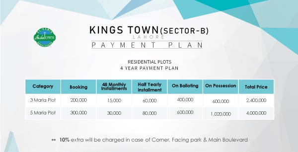 Kings Town Sector B Payment Plan
