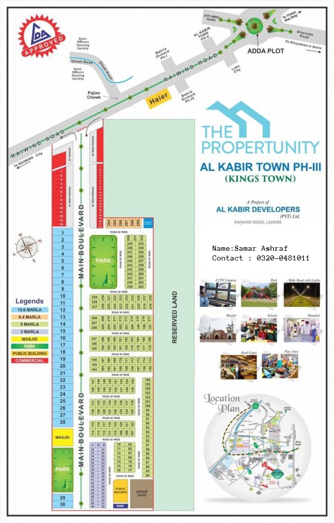 Location Map of Kings Town Lahore