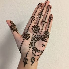 Mehndi Designs