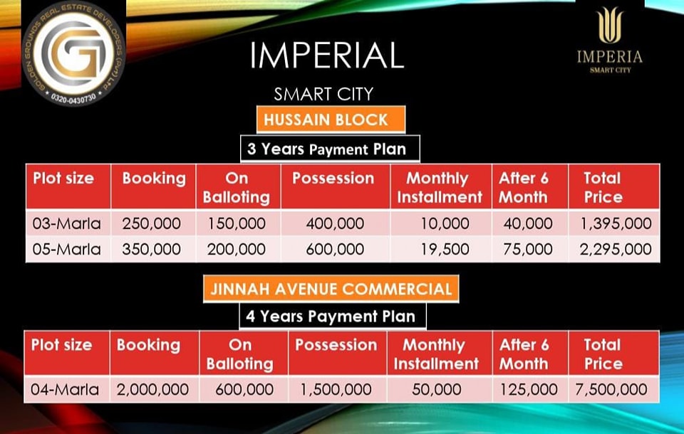 Imperial city payment plan