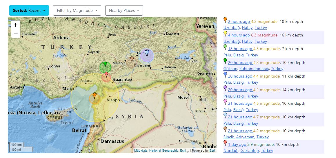 Once Again Earthquake in Turkey which a scale is 6.3 latest update 21 February 2023
