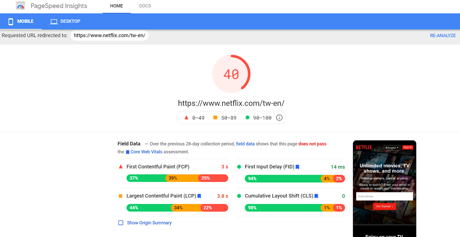 How Web Hosting Affect WordPress Website Speed