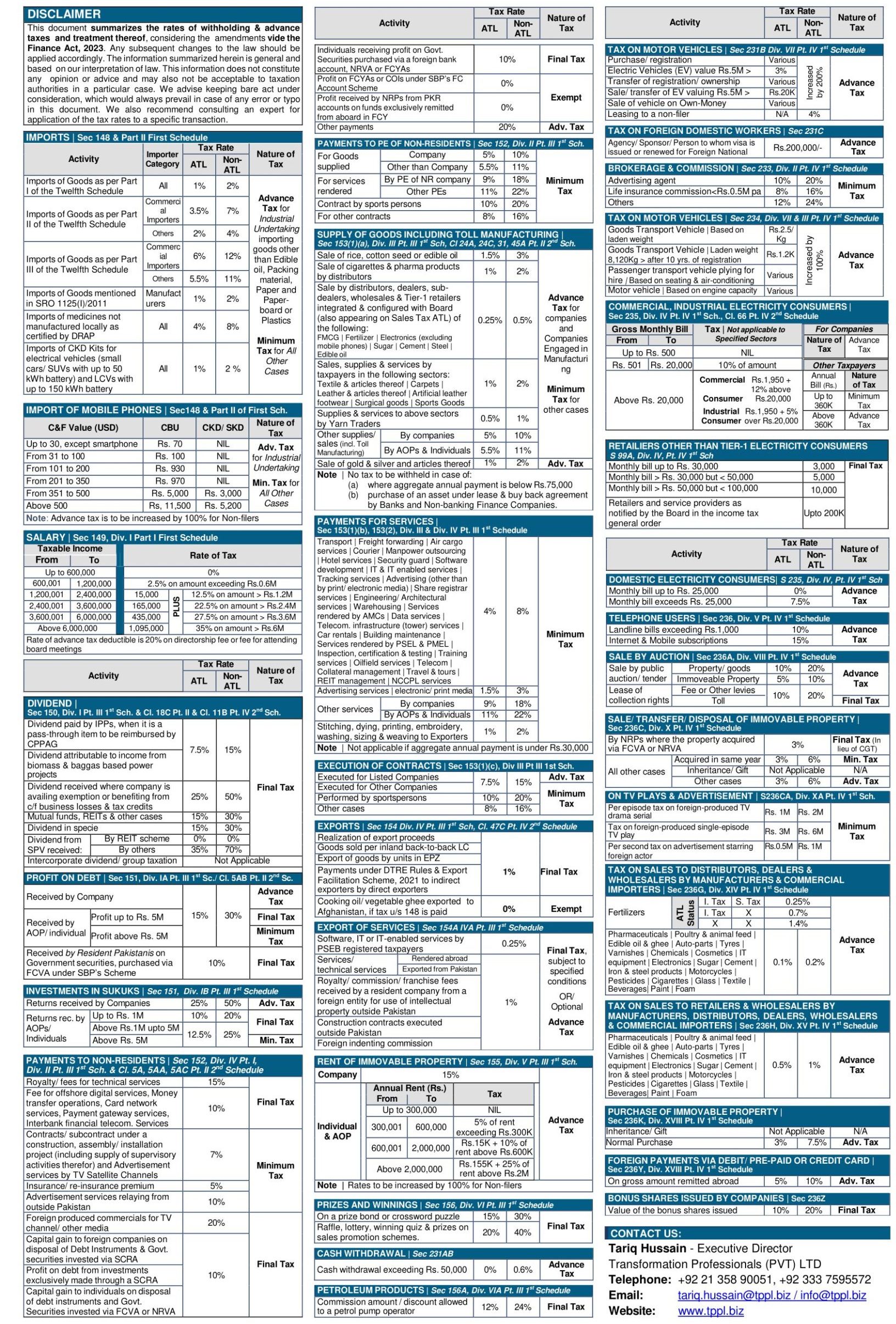 Withholding Tax New Rates On Venders Supplies Services 2024 2025 