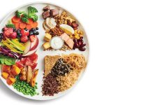 Diet Plan for Female Weight Loss