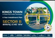 Kings Town Sector 2 Payment Plan, Location, Map