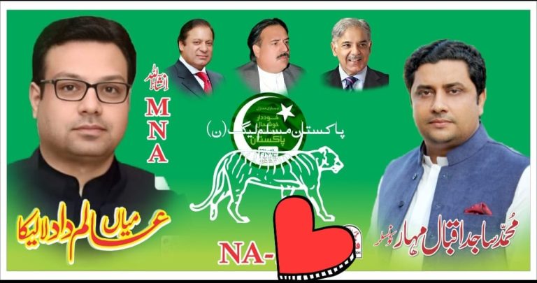 Alam Dad Laleka NA 161 Biography, Education, Election Result 2024 Alam Dad Laleka NA 161 Biography, Education, Election Result 2024
