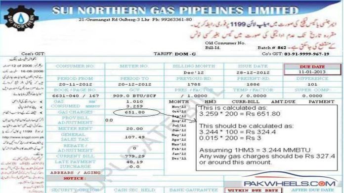 Why gas bill increase February 2024 in Pakistan
