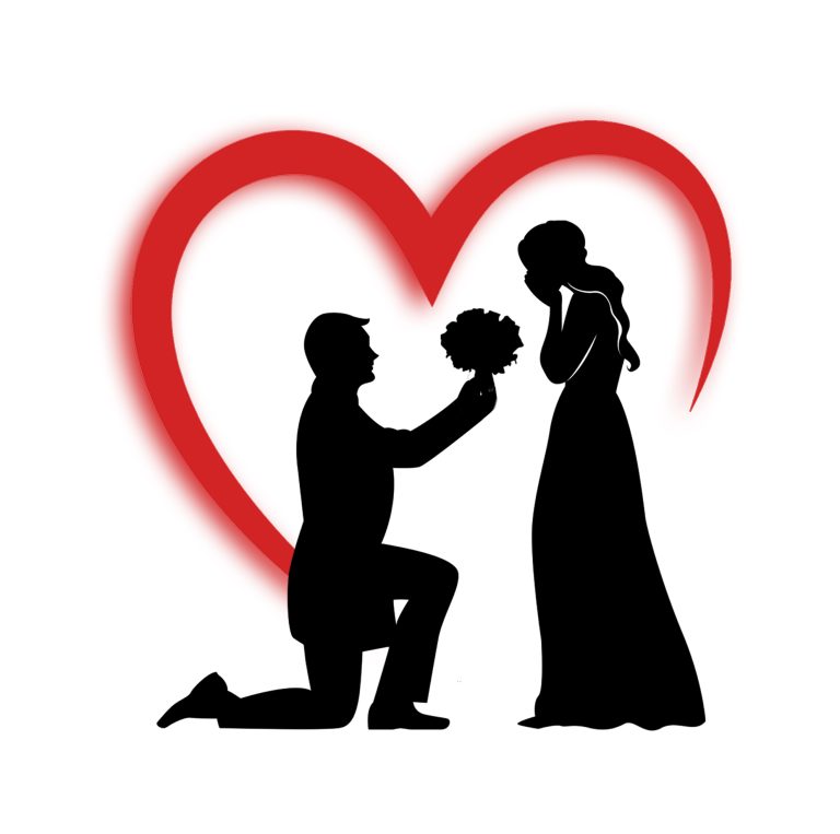 Best Marriage Bureau in Rahim Yar Khan Pakistan